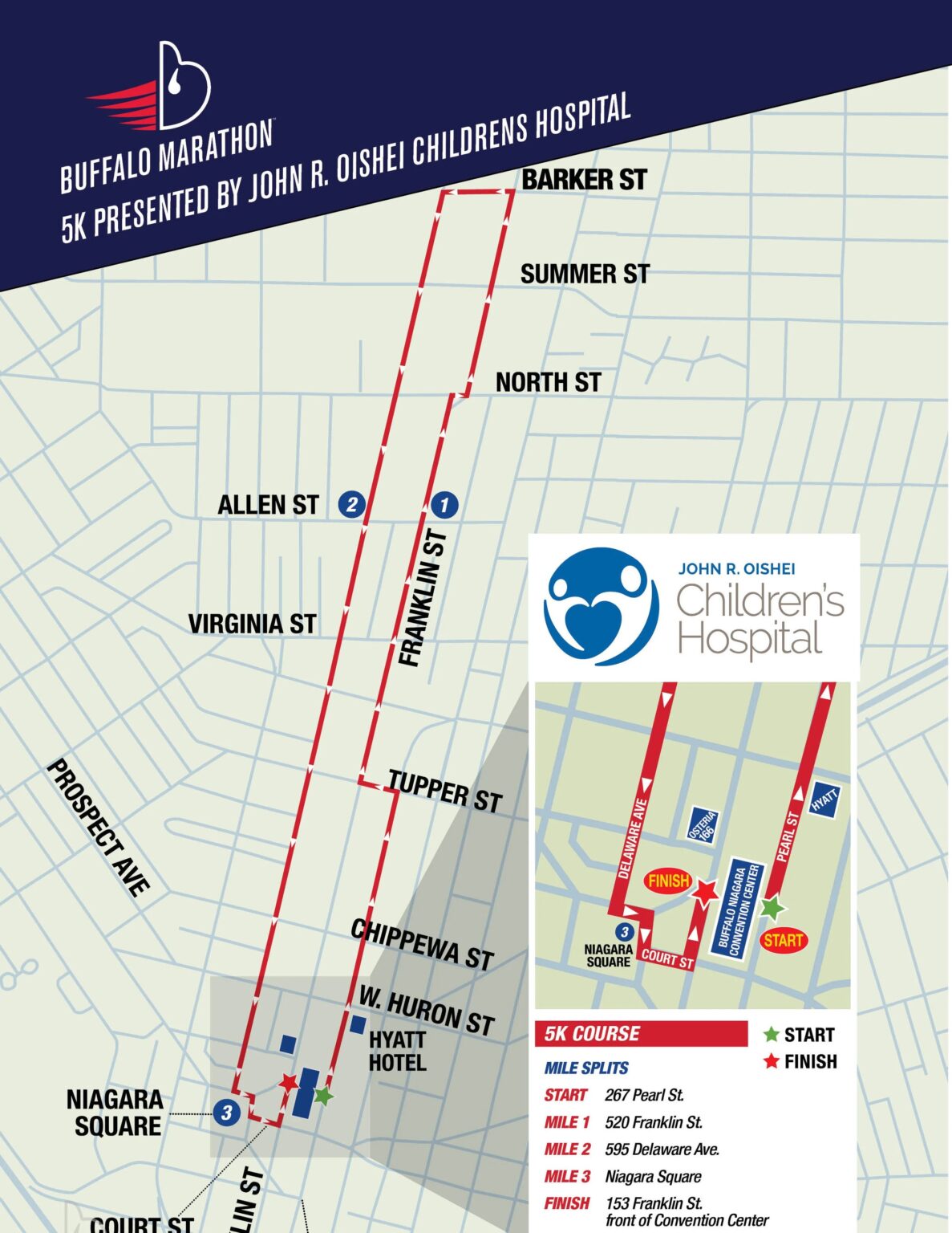 Course Maps | Buffalo Marathon